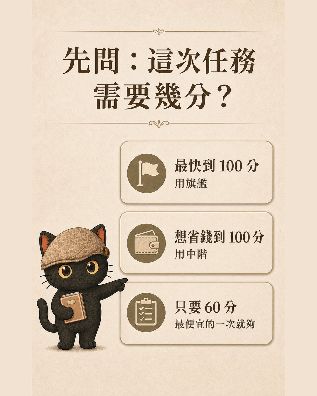 先問這次任務需要幾分：最快到 100 分用旗艦，想省錢到 100 分用中階，只要 60 分最便宜的一次就夠，咪卡指著三張選項卡