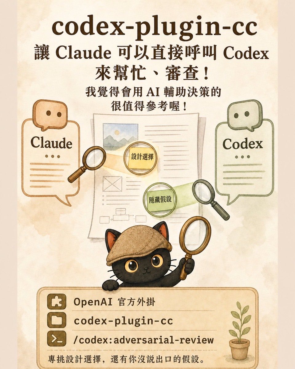 codex-plugin-cc:讓 Claude 可以直接呼叫 Codex 來幫忙、審查